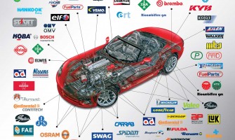 اورجینال,شرکتی,وارداتی,فابریک و...