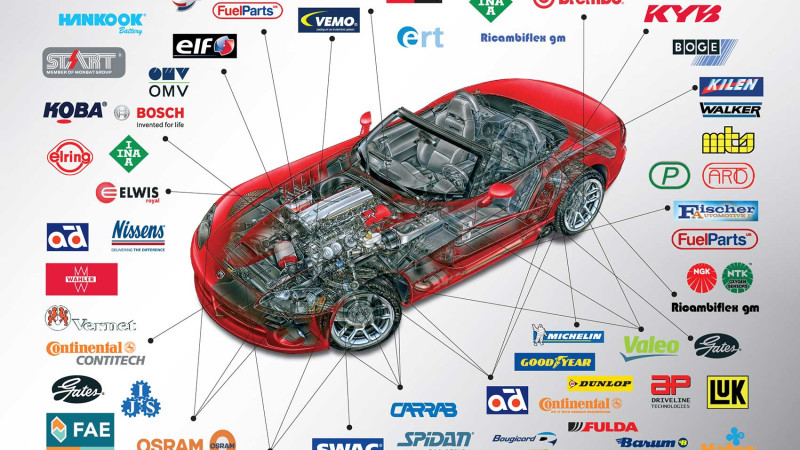 اورجینال,شرکتی,وارداتی,فابریک و...